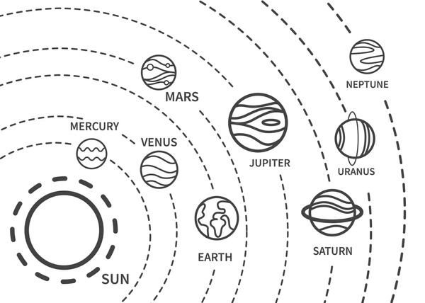 Dibujos para colorear e imprimir Planets