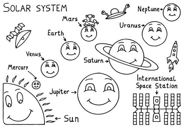 Dibujos para colorear e imprimir Planets